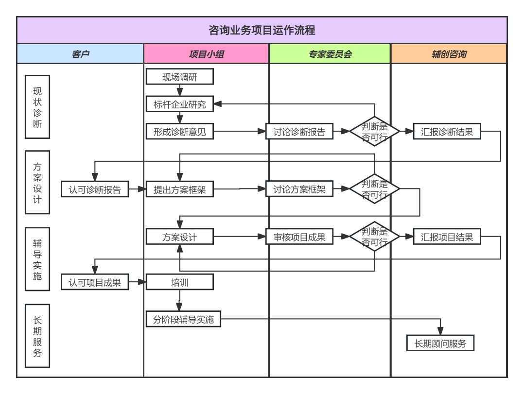 正版四不像特肖图